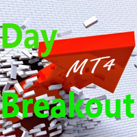 Mql5官网 Day Breakout MT4 外汇EA-EA侦探社 - 全球领先的MQL5官网外汇EA机器人MT4自动化交易EA资源免费分享网站