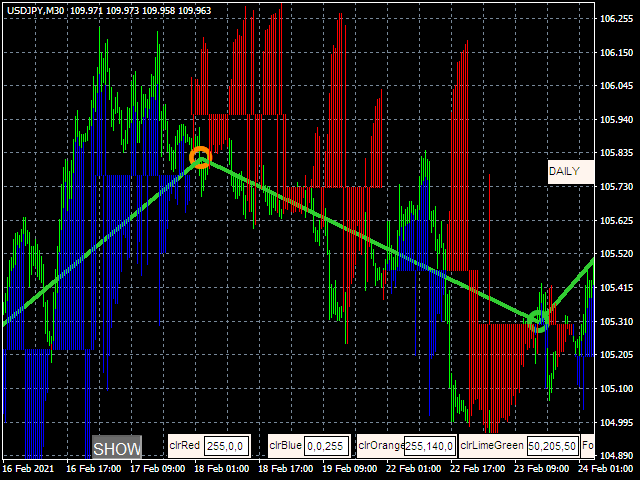 图片[3]-Mql5官网 Safe Trend mt4 外汇EA-EA侦探社 - 全球领先的MQL5官网外汇EA机器人MT4自动化交易EA资源免费分享网站