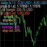 Mql5官网 Market conditions 外汇EA-EA侦探社 - 全球领先的MQL5官网外汇EA机器人MT4自动化交易EA资源免费分享网站