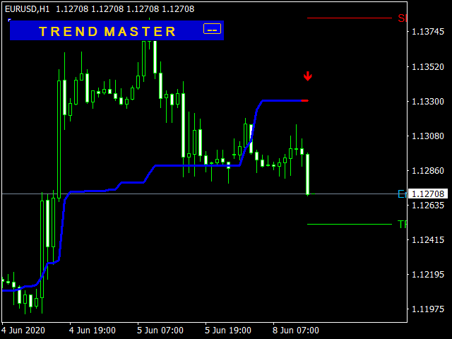 图片[1]-Mql5官网 Trend Master Pro 外汇EA-EA侦探社 - 全球领先的MQL5官网外汇EA机器人MT4自动化交易EA资源免费分享网站