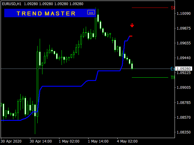 图片[2]-Mql5官网 Trend Master Pro 外汇EA-EA侦探社 - 全球领先的MQL5官网外汇EA机器人MT4自动化交易EA资源免费分享网站