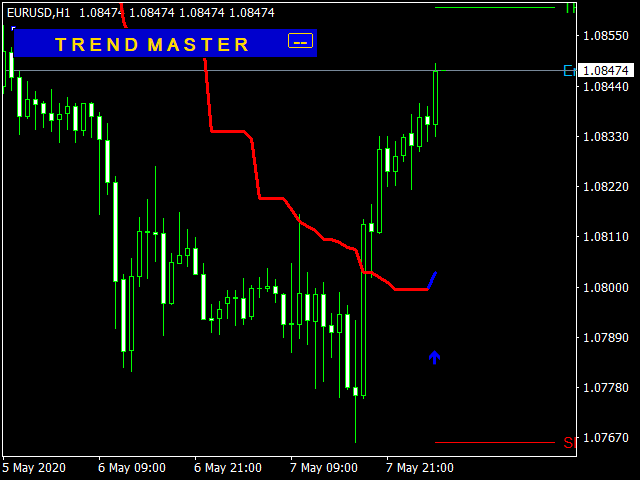 图片[3]-Mql5官网 Trend Master Pro 外汇EA-EA侦探社 - 全球领先的MQL5官网外汇EA机器人MT4自动化交易EA资源免费分享网站