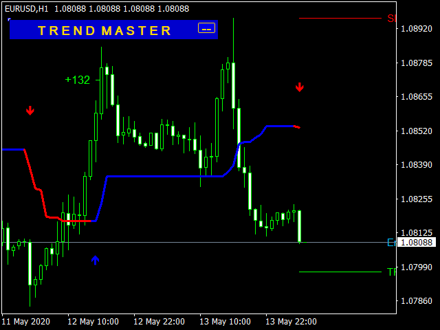 图片[4]-Mql5官网 Trend Master Pro 外汇EA-EA侦探社 - 全球领先的MQL5官网外汇EA机器人MT4自动化交易EA资源免费分享网站