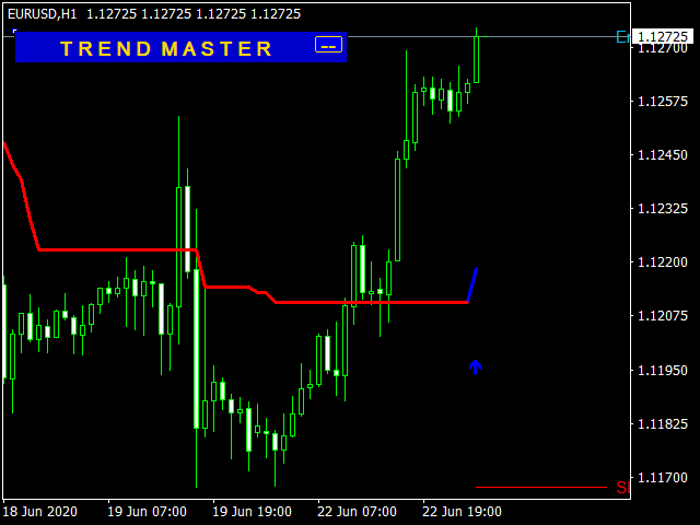 图片[5]-Mql5官网 Trend Master Pro 外汇EA-EA侦探社 - 全球领先的MQL5官网外汇EA机器人MT4自动化交易EA资源免费分享网站