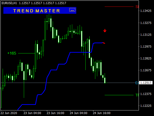 图片[6]-Mql5官网 Trend Master Pro 外汇EA-EA侦探社 - 全球领先的MQL5官网外汇EA机器人MT4自动化交易EA资源免费分享网站