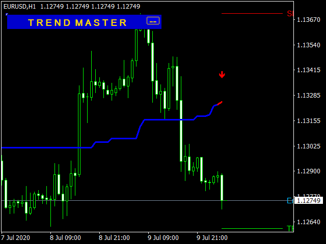 图片[8]-Mql5官网 Trend Master Pro 外汇EA-EA侦探社 - 全球领先的MQL5官网外汇EA机器人MT4自动化交易EA资源免费分享网站