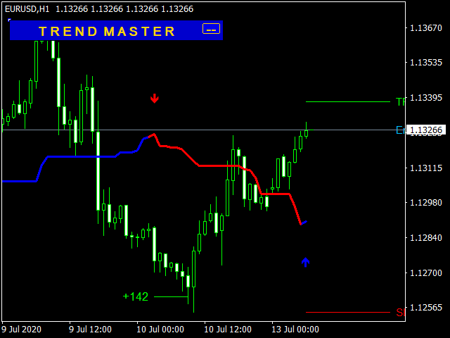 图片[9]-Mql5官网 Trend Master Pro 外汇EA-EA侦探社 - 全球领先的MQL5官网外汇EA机器人MT4自动化交易EA资源免费分享网站