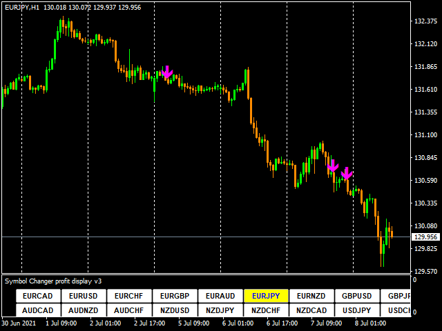 图片[1]-Mql5官网 FBO Trend Momentum 外汇EA-EA侦探社 - 全球领先的MQL5官网外汇EA机器人MT4自动化交易EA资源免费分享网站
