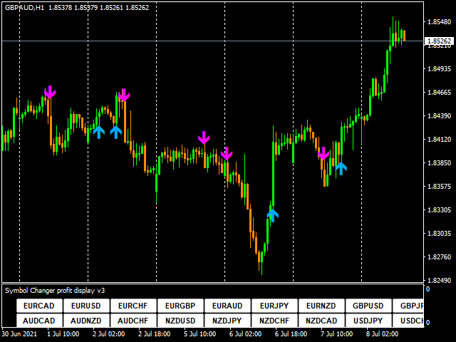 图片[2]-Mql5官网 FBO Trend Momentum 外汇EA-EA侦探社 - 全球领先的MQL5官网外汇EA机器人MT4自动化交易EA资源免费分享网站