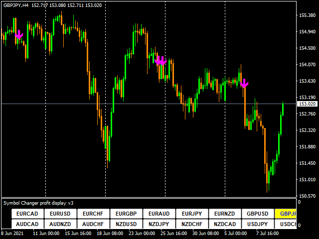 图片[3]-Mql5官网 FBO Trend Momentum 外汇EA-EA侦探社 - 全球领先的MQL5官网外汇EA机器人MT4自动化交易EA资源免费分享网站