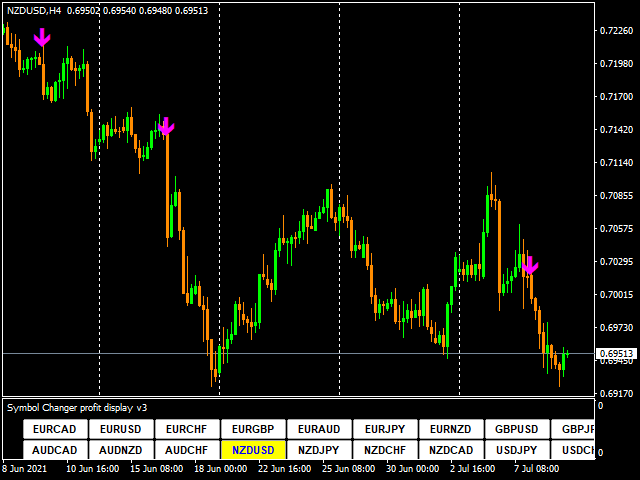 图片[5]-Mql5官网 FBO Trend Momentum 外汇EA-EA侦探社 - 全球领先的MQL5官网外汇EA机器人MT4自动化交易EA资源免费分享网站