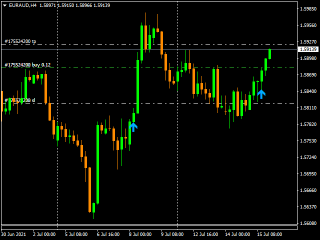 图片[7]-Mql5官网 FBO Trend Momentum 外汇EA-EA侦探社 - 全球领先的MQL5官网外汇EA机器人MT4自动化交易EA资源免费分享网站