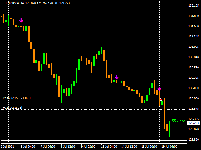 图片[8]-Mql5官网 FBO Trend Momentum 外汇EA-EA侦探社 - 全球领先的MQL5官网外汇EA机器人MT4自动化交易EA资源免费分享网站