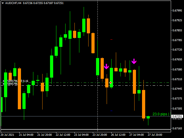 图片[11]-Mql5官网 FBO Trend Momentum 外汇EA-EA侦探社 - 全球领先的MQL5官网外汇EA机器人MT4自动化交易EA资源免费分享网站