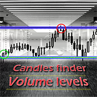 Mql5官网 CandlesFinderVolumeLevels 外汇EA-EA侦探社 - 全球领先的MQL5官网外汇EA机器人MT4自动化交易EA资源免费分享网站