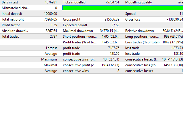 图片[5]-Mql5官网 Forex shocker 外汇EA-EA侦探社 - 全球领先的MQL5官网外汇EA机器人MT4自动化交易EA资源免费分享网站