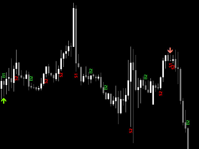 图片[4]-Mql5官网 Abiroid Customizer Arrow 外汇EA-EA侦探社 - 全球领先的MQL5官网外汇EA机器人MT4自动化交易EA资源免费分享网站
