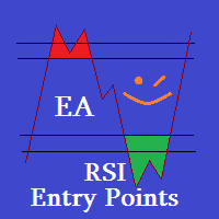 Mql5官网 For RSI Entry Points Test 外汇EA-EA侦探社 - 全球领先的MQL5官网外汇EA机器人MT4自动化交易EA资源免费分享网站