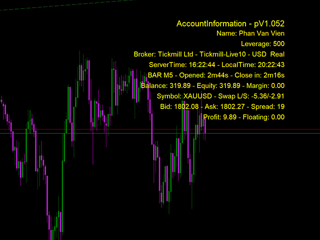 图片[1]-Mql5官网 Show Account Information 外汇EA-EA侦探社 - 全球领先的MQL5官网外汇EA机器人MT4自动化交易EA资源免费分享网站