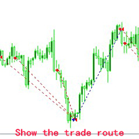 Mql5官网 Show the trade route 外汇EA-EA侦探社 - 全球领先的MQL5官网外汇EA机器人MT4自动化交易EA资源免费分享网站