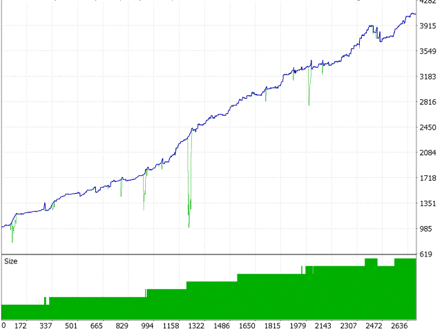 图片[1]-Mql5官网 Jum Stoch Bot 外汇EA-EA侦探社 - 全球领先的MQL5官网外汇EA机器人MT4自动化交易EA资源免费分享网站