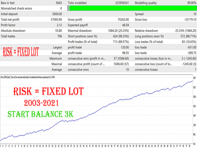 图片[1]-Mql5官网 Inferno FX 外汇EA-EA侦探社 - 全球领先的MQL5官网外汇EA机器人MT4自动化交易EA资源免费分享网站