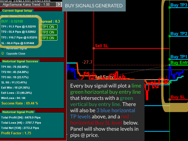 图片[2]-Mql5官网 AlgoSamurai Kana Trend 外汇EA-EA侦探社 - 全球领先的MQL5官网外汇EA机器人MT4自动化交易EA资源免费分享网站
