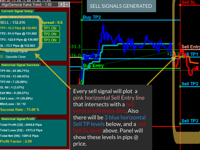 图片[4]-Mql5官网 AlgoSamurai Kana Trend 外汇EA-EA侦探社 - 全球领先的MQL5官网外汇EA机器人MT4自动化交易EA资源免费分享网站