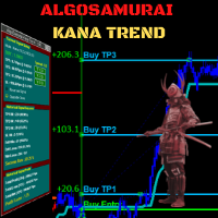 Mql5官网 AlgoSamurai Kana Trend 外汇EA-EA侦探社 - 全球领先的MQL5官网外汇EA机器人MT4自动化交易EA资源免费分享网站