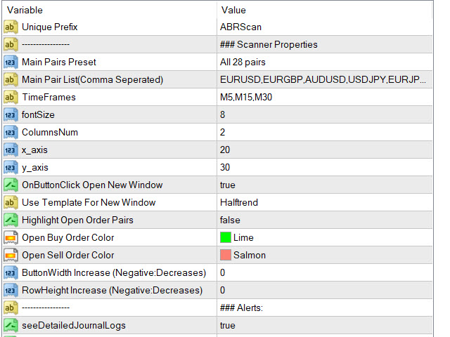 图片[2]-Mql5官网 Abiroid Halftrend Scanner 外汇EA-EA侦探社 - 全球领先的MQL5官网外汇EA机器人MT4自动化交易EA资源免费分享网站