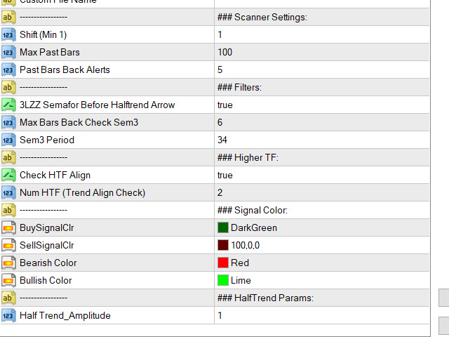 图片[4]-Mql5官网 Abiroid Halftrend Scanner 外汇EA-EA侦探社 - 全球领先的MQL5官网外汇EA机器人MT4自动化交易EA资源免费分享网站