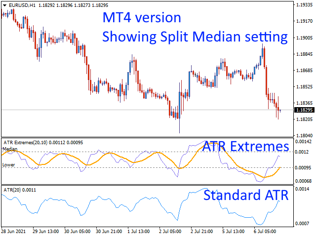 图片[1]-atr-EA侦探社 - 全球领先的MQL5官网外汇EA机器人MT4自动化交易EA资源免费分享网站