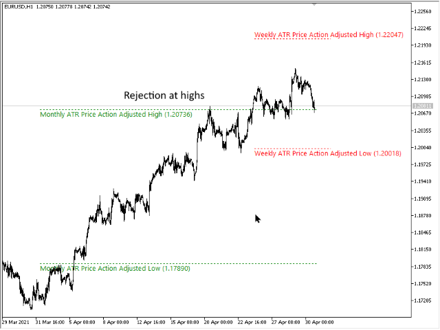 图片[3]-Mql5官网 Range Exhaustion 外汇EA-EA侦探社 - 全球领先的MQL5官网外汇EA机器人MT4自动化交易EA资源免费分享网站