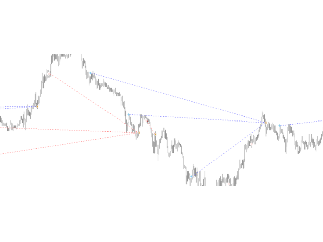 图片[3]-Mql5官网 CollapseStar 外汇EA-EA侦探社 - 全球领先的MQL5官网外汇EA机器人MT4自动化交易EA资源免费分享网站