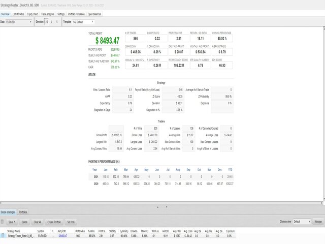 图片[8]-Mql5官网 Stelc13 外汇EA-EA侦探社 - 全球领先的MQL5官网外汇EA机器人MT4自动化交易EA资源免费分享网站