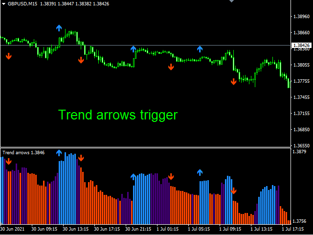 图片[2]-Mql5官网 CCi MA Trend 外汇EA-EA侦探社 - 全球领先的MQL5官网外汇EA机器人MT4自动化交易EA资源免费分享网站