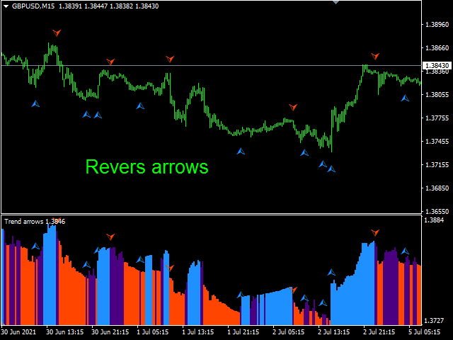 图片[3]-Mql5官网 CCi MA Trend 外汇EA-EA侦探社 - 全球领先的MQL5官网外汇EA机器人MT4自动化交易EA资源免费分享网站