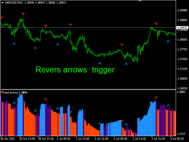 图片[4]-Mql5官网 CCi MA Trend 外汇EA-EA侦探社 - 全球领先的MQL5官网外汇EA机器人MT4自动化交易EA资源免费分享网站