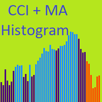 Mql5官网 CCi MA Trend 外汇EA-EA侦探社 - 全球领先的MQL5官网外汇EA机器人MT4自动化交易EA资源免费分享网站