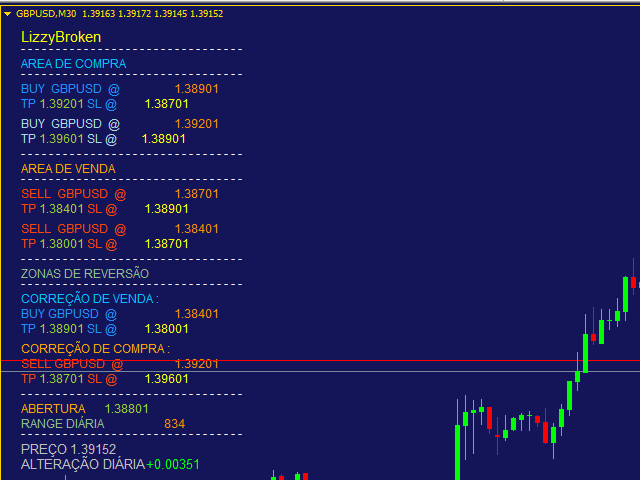 图片[4]-Mql5官网 LizzyBroken 外汇EA-EA侦探社 - 全球领先的MQL5官网外汇EA机器人MT4自动化交易EA资源免费分享网站