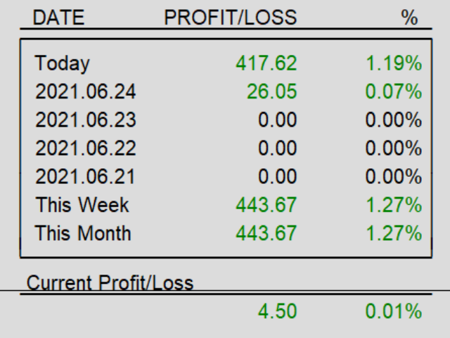 图片[1]-Mql5官网 Viking Profit Calculator 外汇EA-EA侦探社 - 全球领先的MQL5官网外汇EA机器人MT4自动化交易EA资源免费分享网站