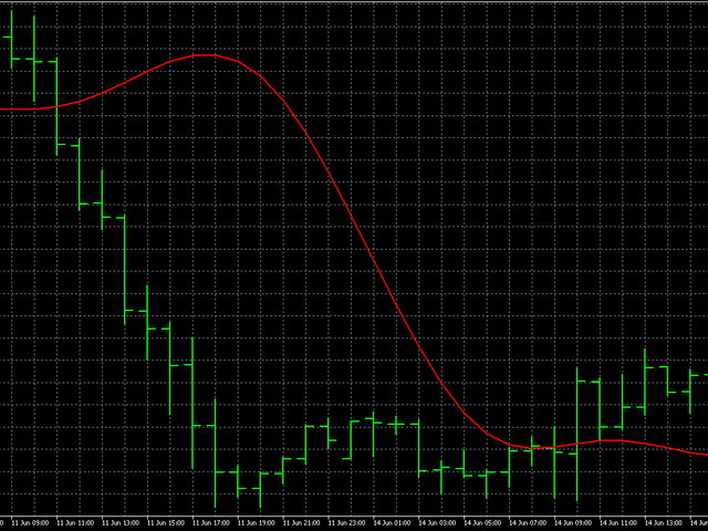 图片[2]-Mql5官网 AIS Moving Pseudo Median 外汇EA-EA侦探社 - 全球领先的MQL5官网外汇EA机器人MT4自动化交易EA资源免费分享网站