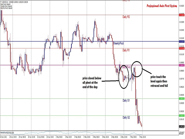 图片[1]-auto-EA侦探社 - 全球领先的MQL5官网外汇EA机器人MT4自动化交易EA资源免费分享网站