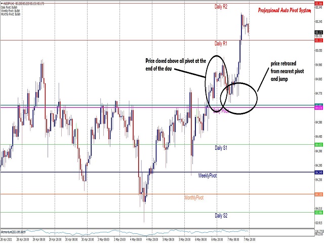 图片[2]-auto-EA侦探社 - 全球领先的MQL5官网外汇EA机器人MT4自动化交易EA资源免费分享网站