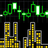 Mql5官网 CityScape Recurrance Pattern 外汇EA-EA侦探社 - 全球领先的MQL5官网外汇EA机器人MT4自动化交易EA资源免费分享网站