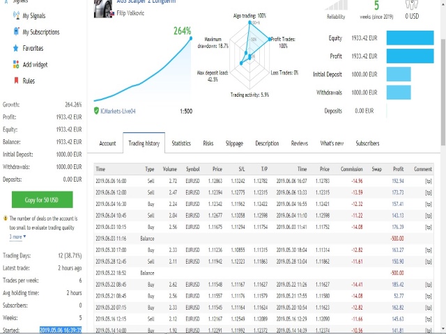图片[1]-Mql5官网 AGS Scalping 2 外汇EA-EA侦探社 - 全球领先的MQL5官网外汇EA机器人MT4自动化交易EA资源免费分享网站