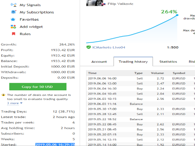 图片[4]-Mql5官网 AGS Scalping 2 外汇EA-EA侦探社 - 全球领先的MQL5官网外汇EA机器人MT4自动化交易EA资源免费分享网站