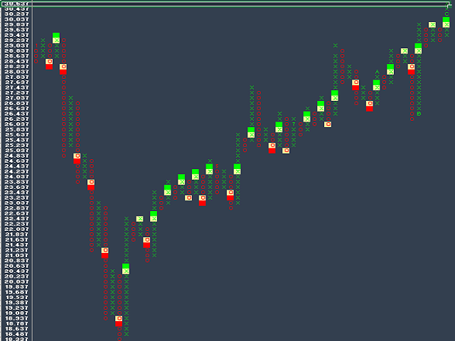 图片[2]-Mql5官网 TradeXStation 外汇EA-EA侦探社 - 全球领先的MQL5官网外汇EA机器人MT4自动化交易EA资源免费分享网站