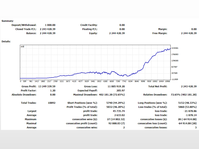 图片[2]-Mql5官网 Harvester88 外汇EA-EA侦探社 - 全球领先的MQL5官网外汇EA机器人MT4自动化交易EA资源免费分享网站