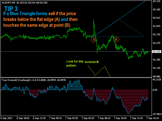 图片[4]-Mql5官网 True Oversold Overbought 外汇EA-EA侦探社 - 全球领先的MQL5官网外汇EA机器人MT4自动化交易EA资源免费分享网站